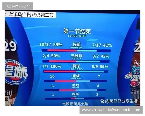 男子篮球联赛收官,冠军队伍创历史最佳战绩,男篮 冠军